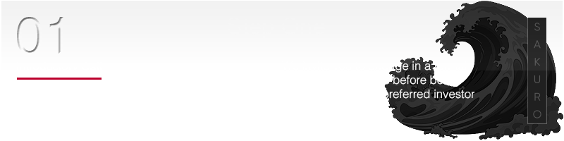 Introductory Call